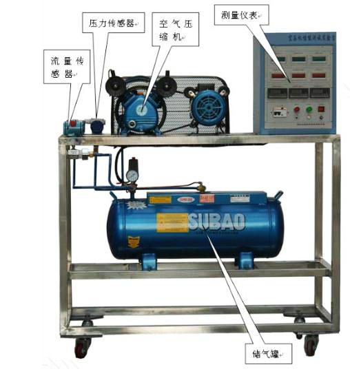 壓氣機(jī)性能實驗裝置