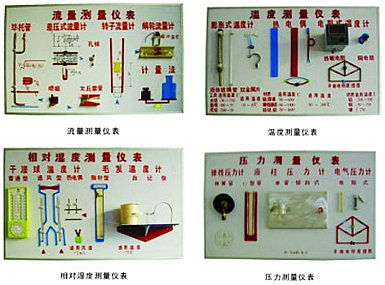 溫度.壓力.流量.濕度測(cè)量?jī)x表成套示教板